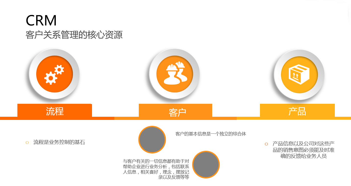 大珩信息化平台